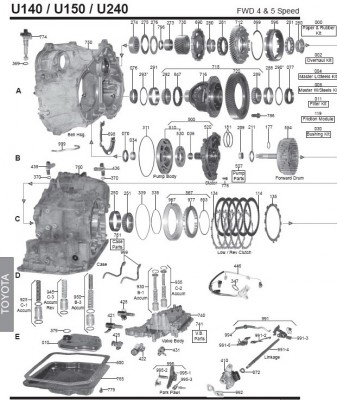 U-Series Transmission1.jpg