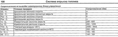 2Проверка датчиков SV30-35.jpg