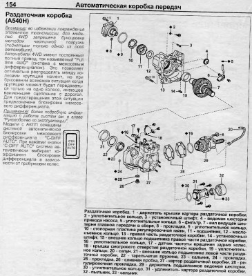 Раздатка A540H v35-43 4WD стр152.jpg