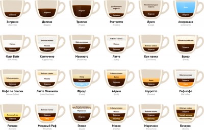 espresso-info-s.jpg