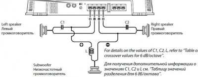 подключить саб на штатные каналы.jpg