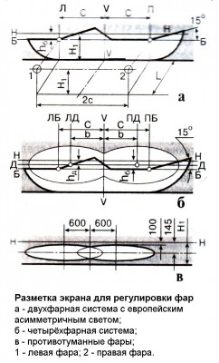 Свет фар по госту 00.jpg