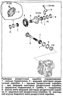 Крышка раздатки.jpg