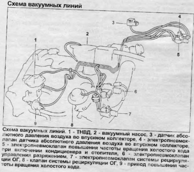 вакуум из книжки.jpg