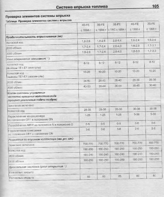 Параметры настроек стр105.jpg