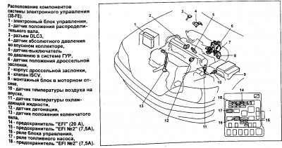 Датчики системы управления двигателем стр111.jpg