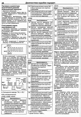 стр26 Диагностика АКПП А140, А540.jpg