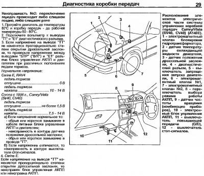 стр29 Не вовремя переключаются передачи АКПП А140, А540.jpg