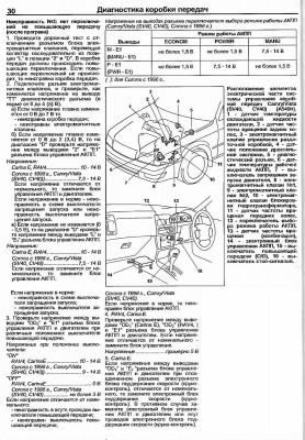 стр30 АКПП не переключается на повышеную передачу после прогрева А140, А540.jpg