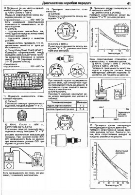 стр41 Датчики и электромагнитные клапаны АКПП А140, А540.jpg