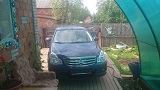 Аватара пользователя