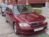 Аватара пользователя