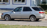 Аватара пользователя