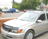 Аватара пользователя