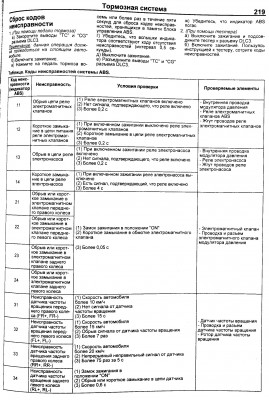 Мануал+1_218.jpg