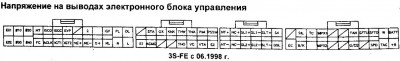 Проверка датчиков 3S-FE_SV55+.jpg