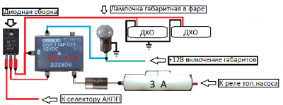 ДХО в деталях.png