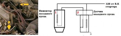 Про холодный пуск.jpg