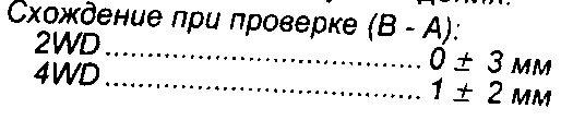 схождение задних.png