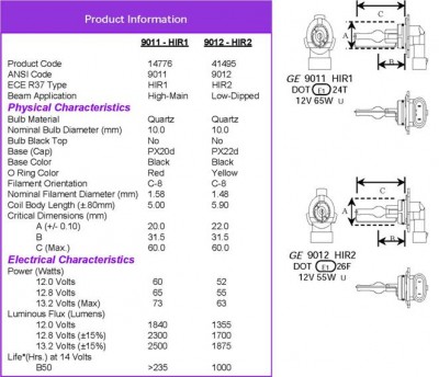 ProductInfo730x623.jpg