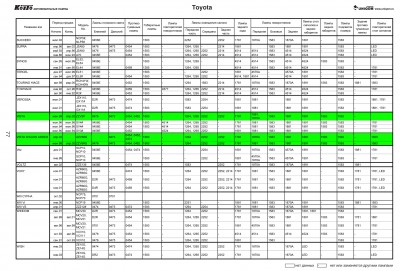 koito_catalogue_2011_edition-79.jpg