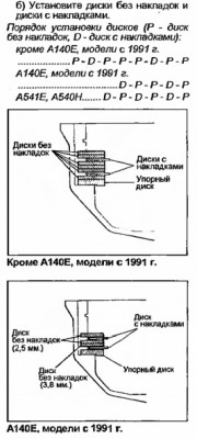 порядок дисков фрикционых и стальных в повышающем планетарном ряду.jpg
