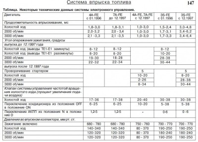 время впрыска.jpg