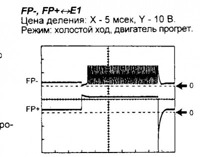 тнвд1.jpg