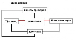 Схема MultiVision рестайл.JPG
