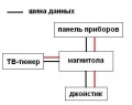 Схема MultiVision дорестайл.JPG