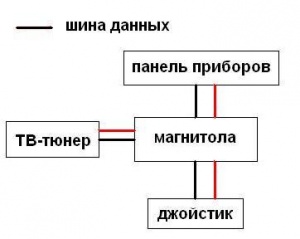 Схема MultiVision дорестайл.JPG